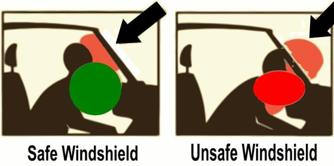 Windshield Replacement Crash Safety Standards